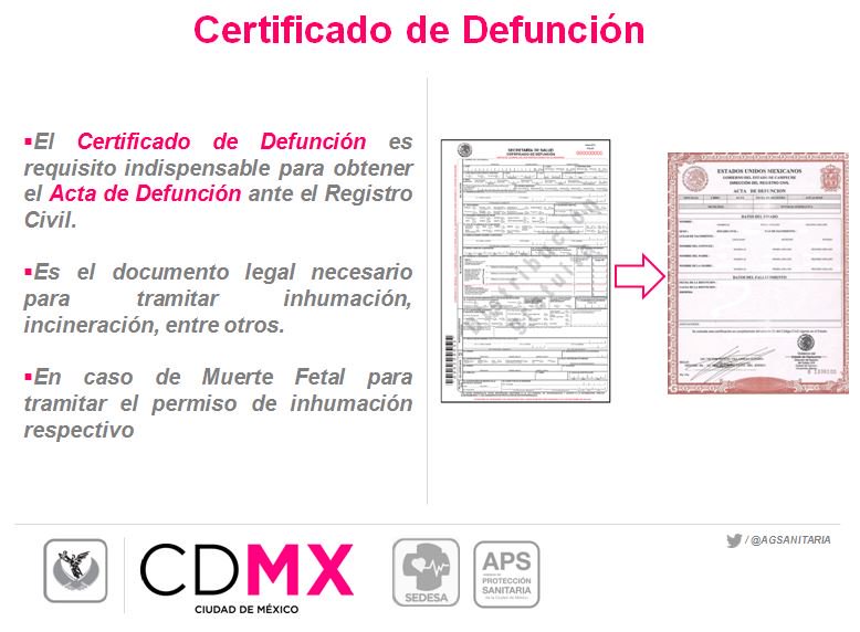 Acta de defuncion IMSS