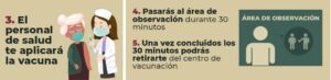 ERES ADULTO MAYOR Y ¿QUIERES REGISTRARTE PARA LA VACUNA CONTRA EL COVID 19?, TE DECIMOS COMO HACER LA CITA PARA CUIDAR TU SALUD. 15covid 19